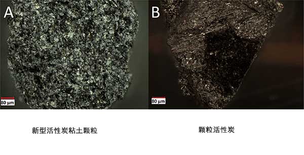 ۾µ粉状活性炭